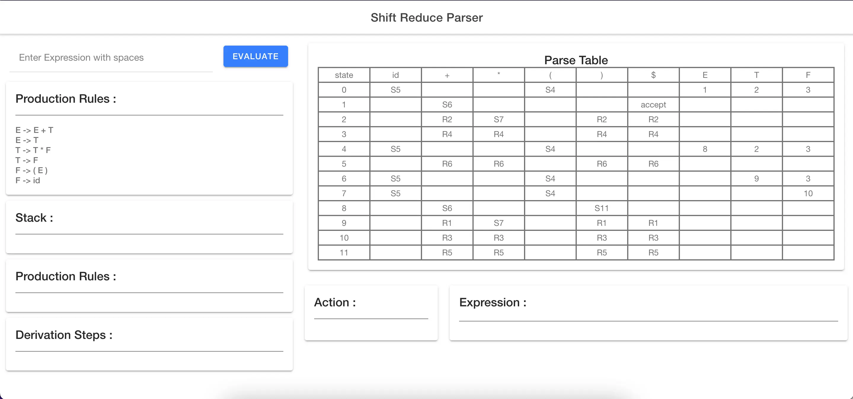 Shift Reduce Parser